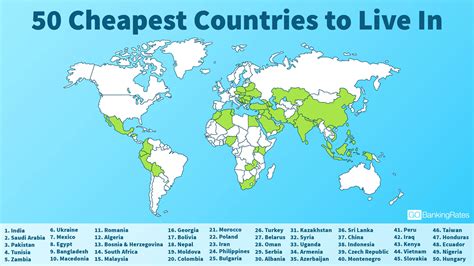 cheapest country to buy land.